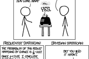 Bayesian Sunrise - Copyright: 